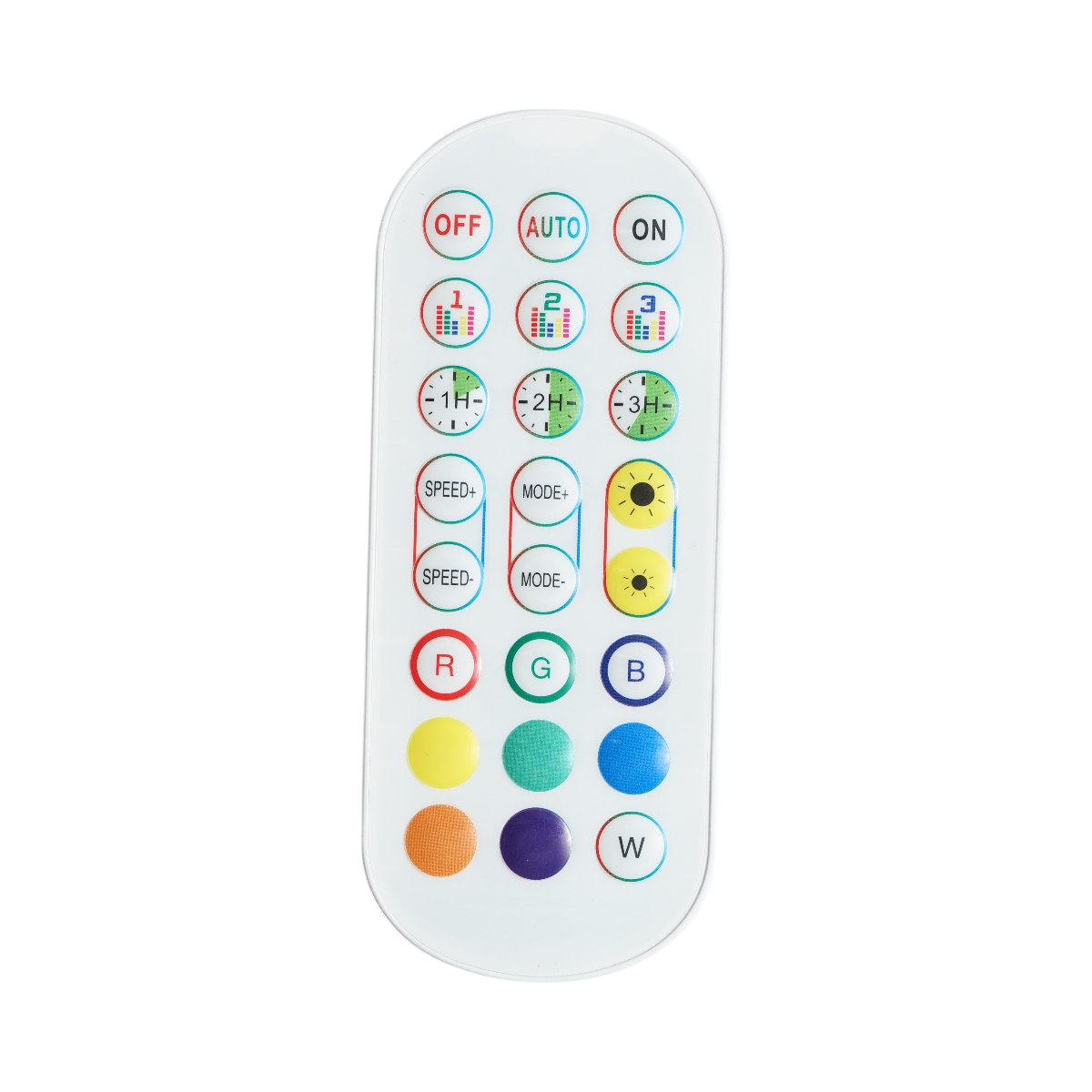 Lampada decorativa da pavimento LED RGB 4.8W dimmerabile, 240lm, modalità musica con telecomando, dimensioni 1500x125x125mm, IP20 - immagine 2