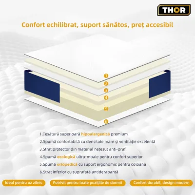 Materasso ortopedico 90x200x20 cm in schiuma ecologica, ipoallergenico, superficie inferiore antiscivolo – THOR - immagine 2